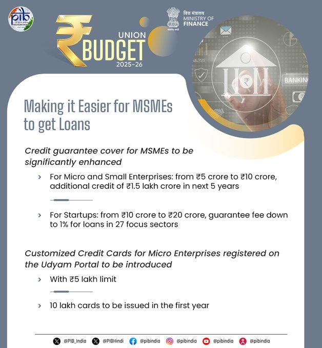 Global Eye : Union Budget 2025: Nirmala Sitharaman Announces Major Income Tax Relief for Middle Class with ₹12 Lakh Tax Exemption