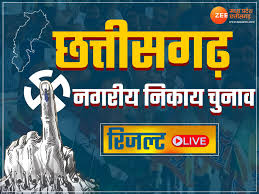 Global Eye : Chhattisgarh Nikay Chunav 2025 Results: BJP Secures Victory in 5 Municipal Corporations
