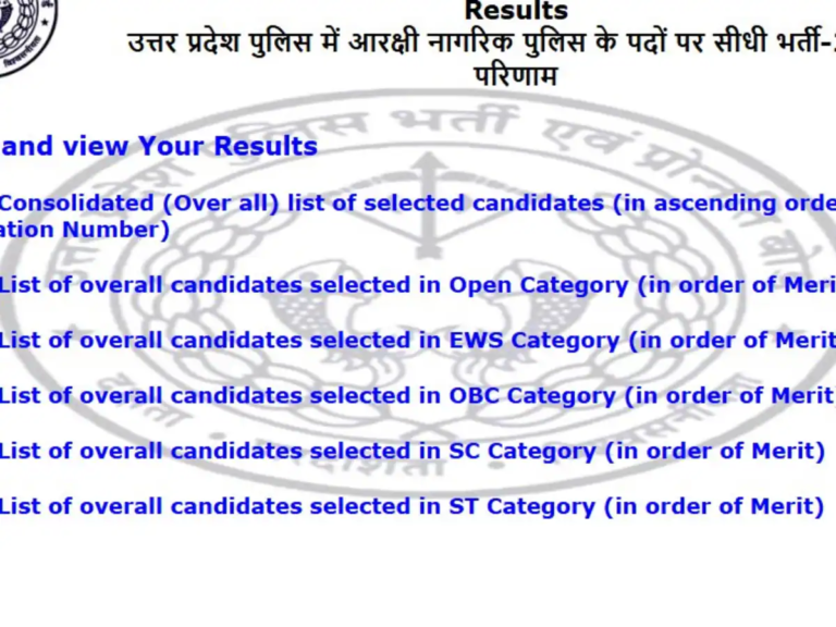 Global Eye : UP Police Constable Result 2025 Declared: Check Merit List & Cutoff at uppbpb.gov.in